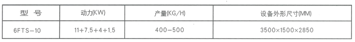 6fts-10型加工成套设备