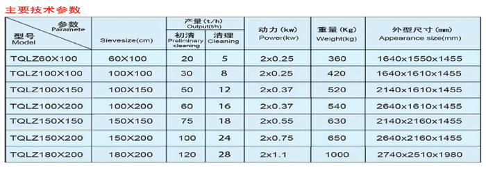 自衡振动筛