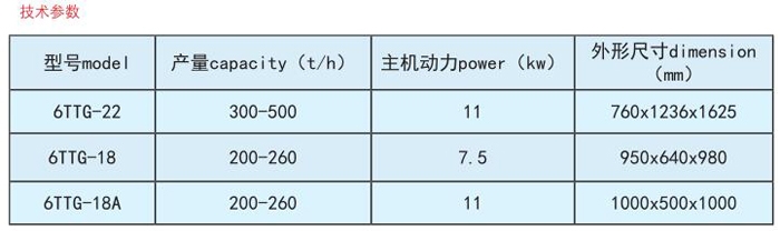 杂粮脱皮机