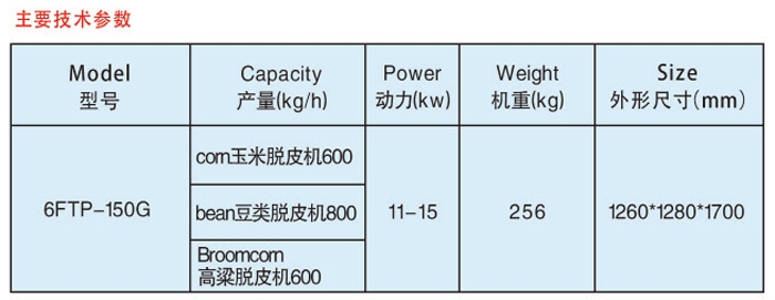 玉米脱皮机