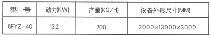 6fyz-40单机a