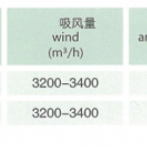 YXFS系列玉米糁悬浮清理筛