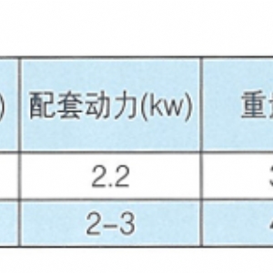 组合清理筛